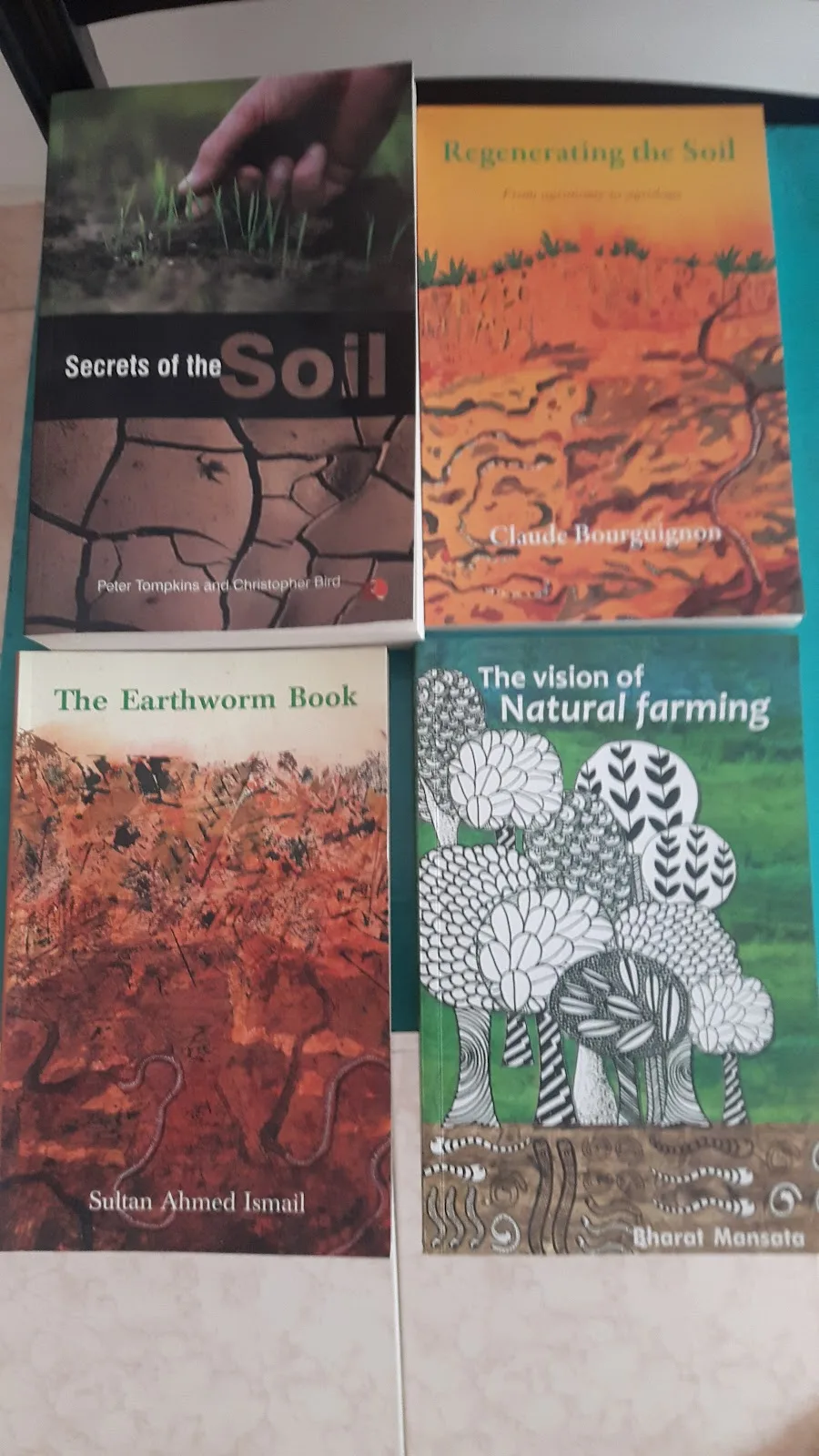 Biodynamic Association of India