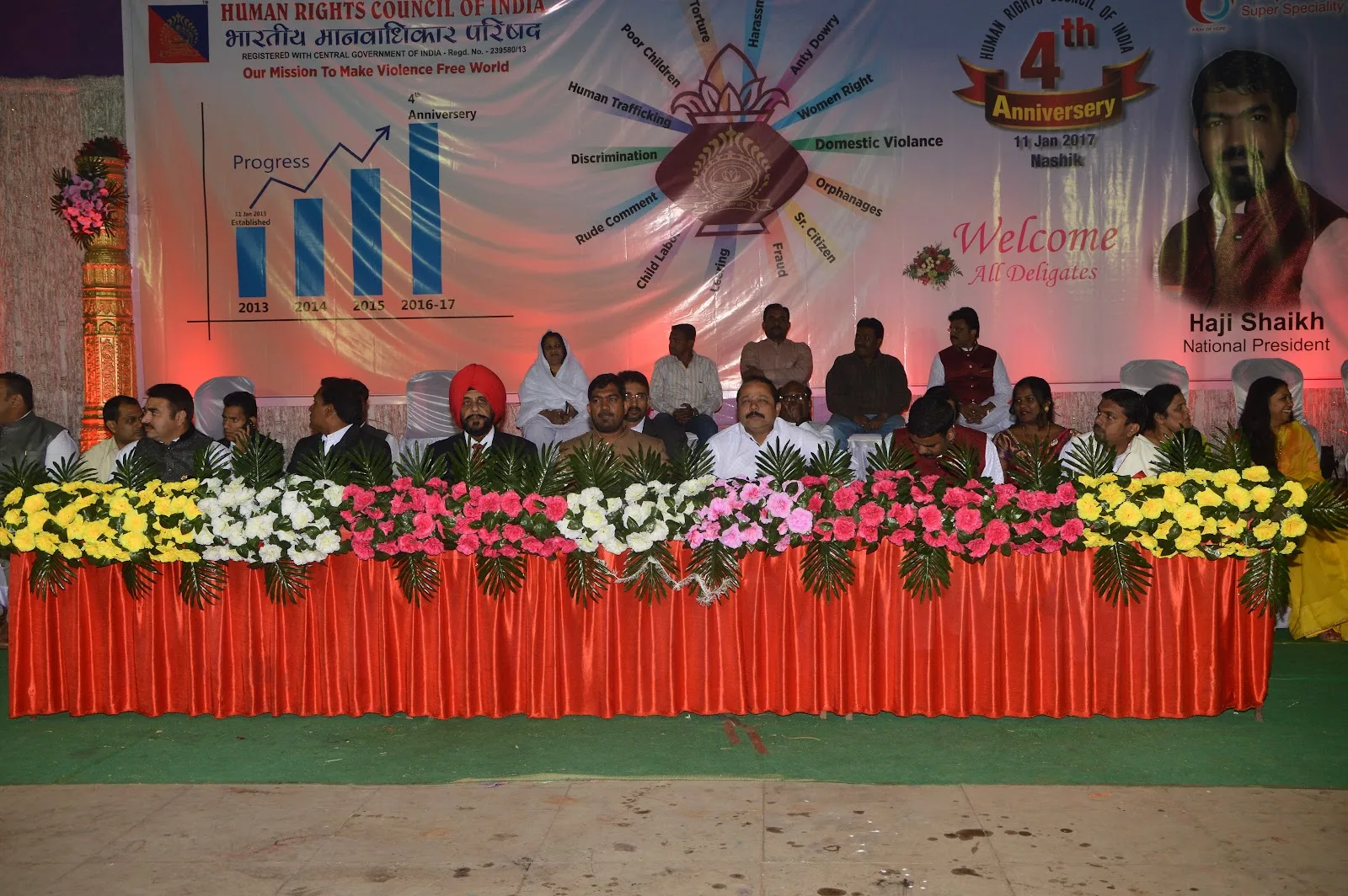 HUMAN RIGHTS COUNCIL OF INDIA