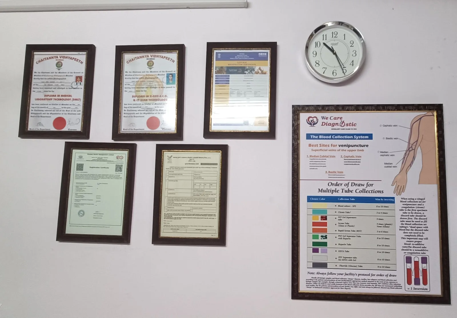 We Care Diagnostic