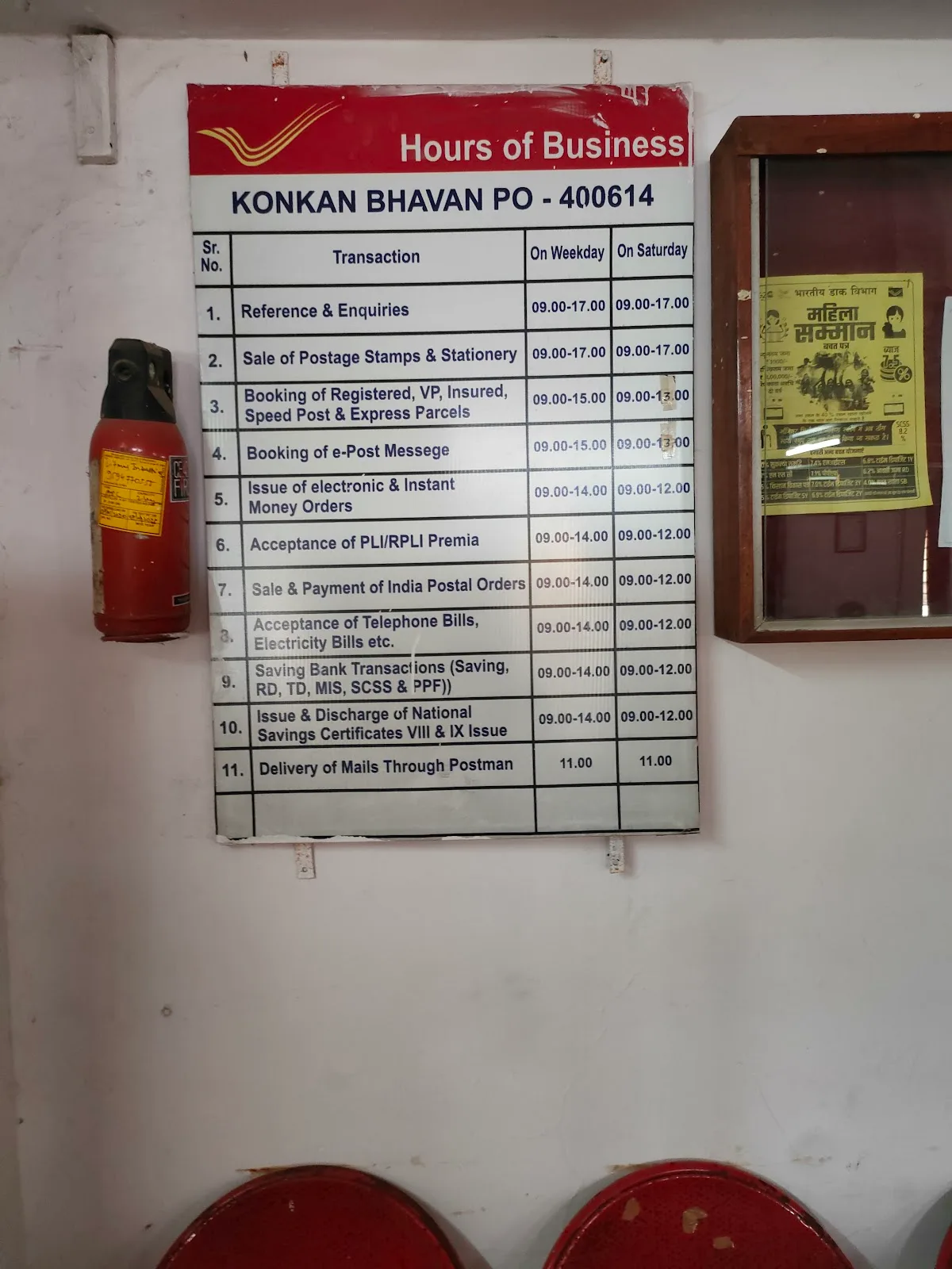 Konkan Bhavan Sub Post Office