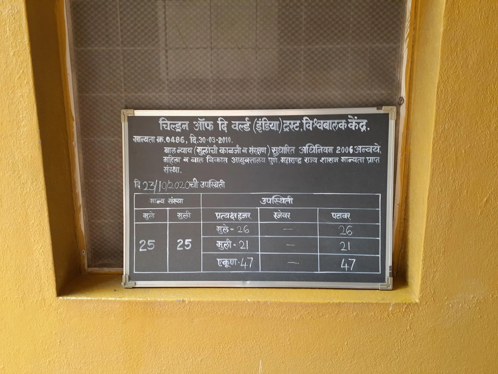 Children of The World (India) Trust