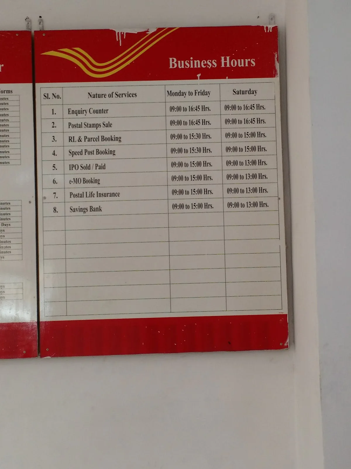 INDIA POST SAT NAGAR