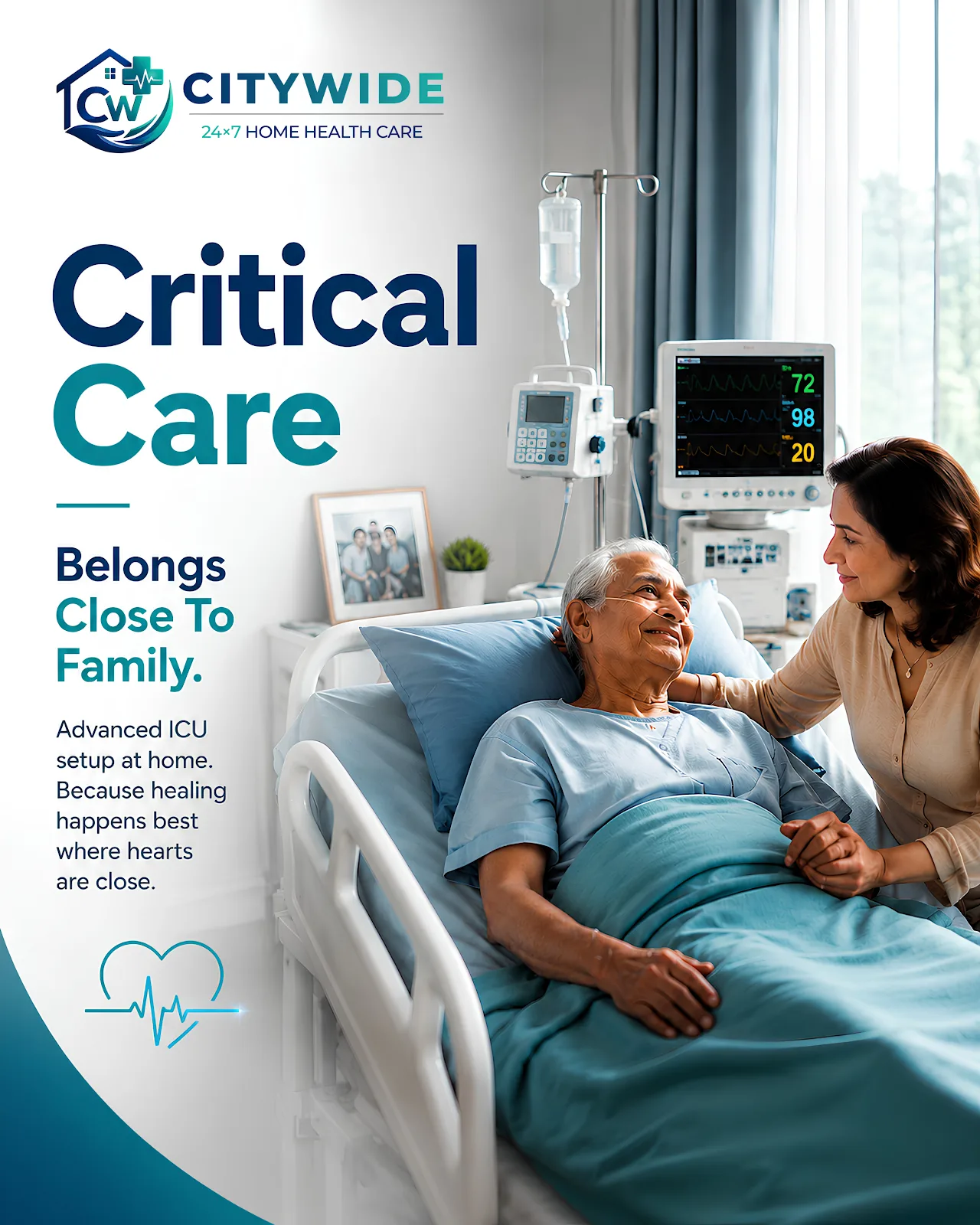 citywide 24x7 home health care