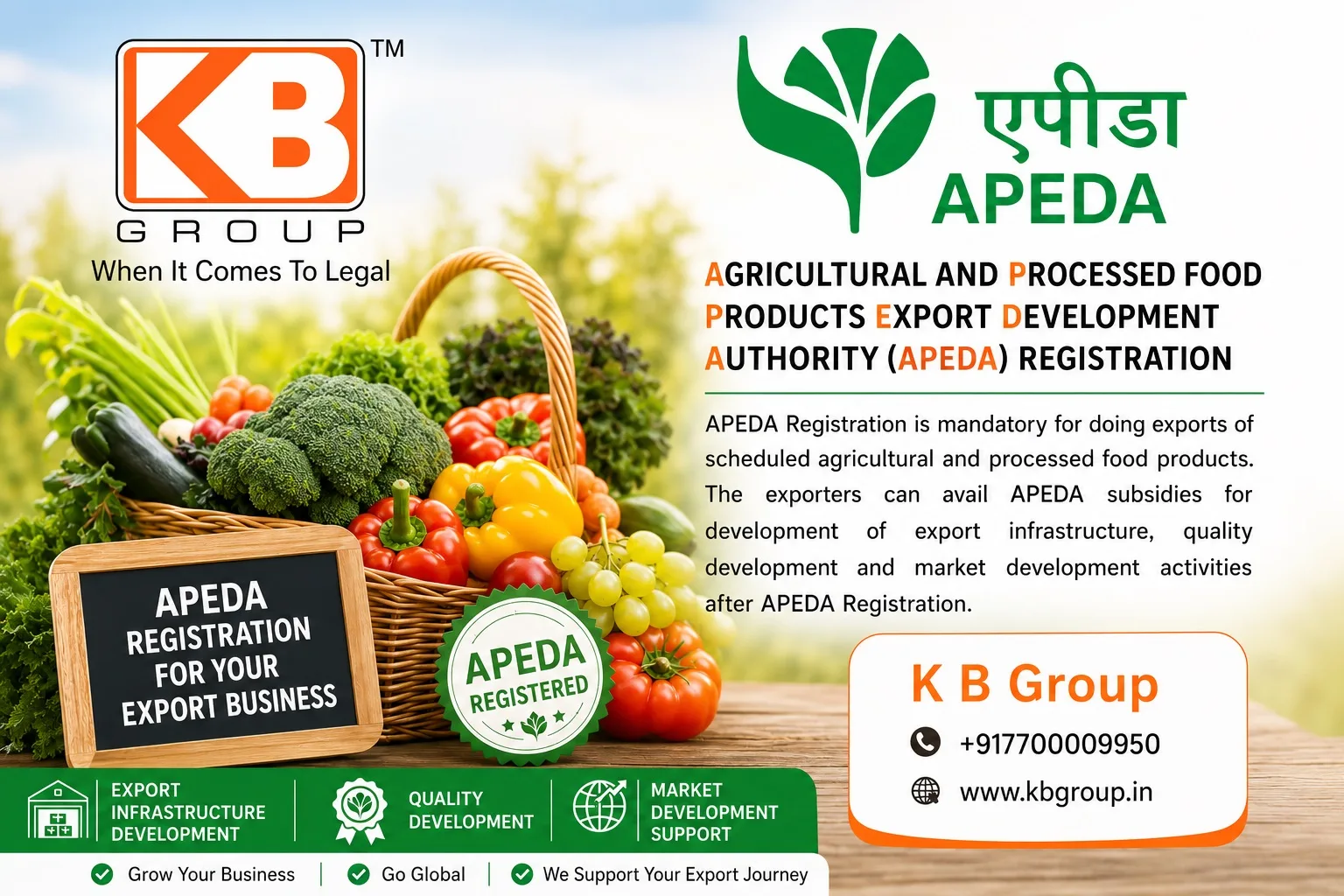 K B Group
