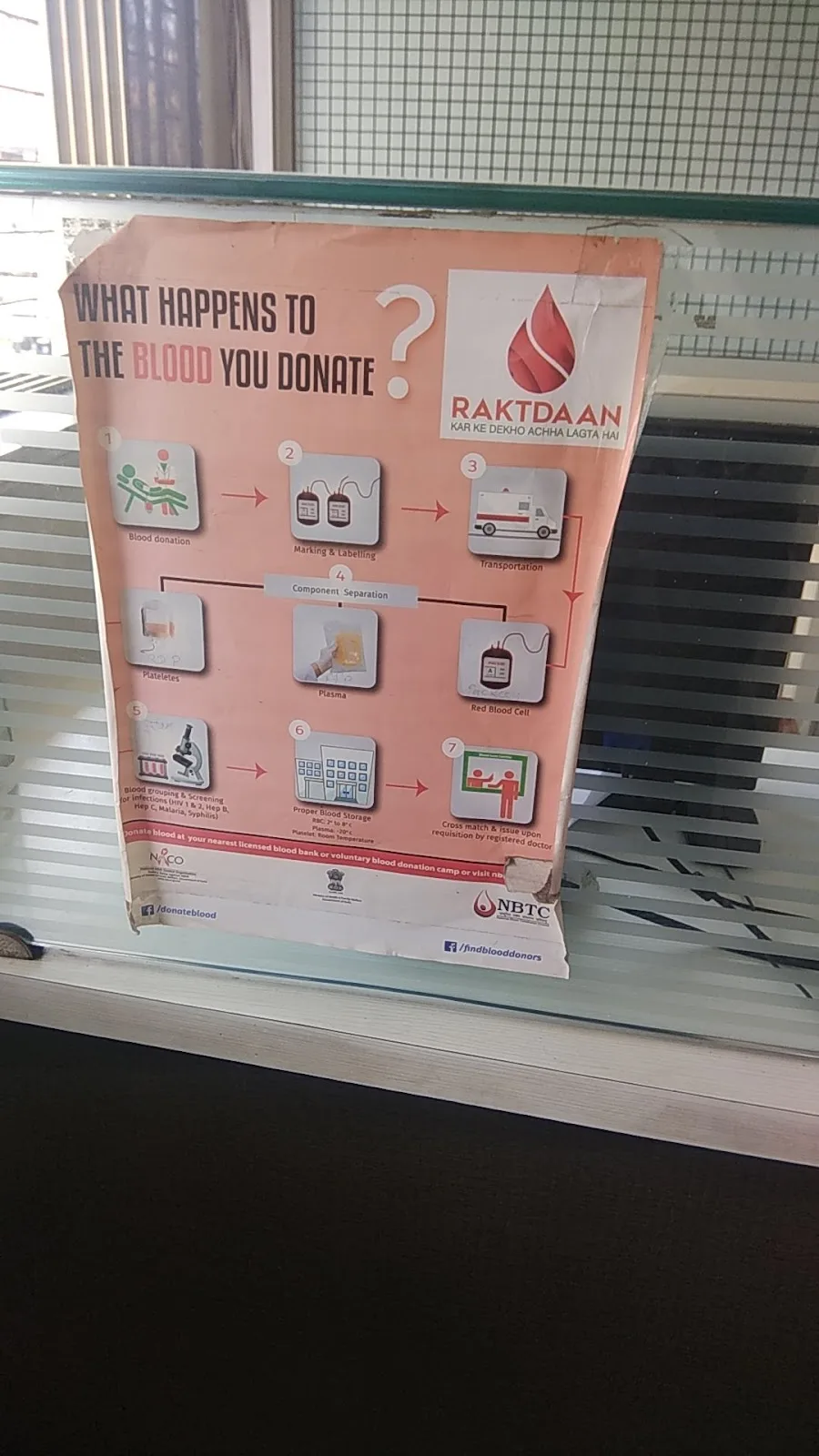 Manas Blood Bank