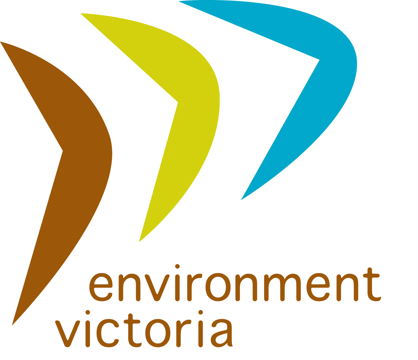 Environment Victoria