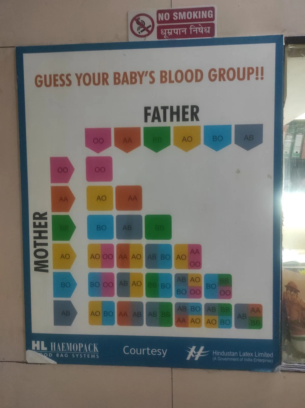 Health Point Blood Centre