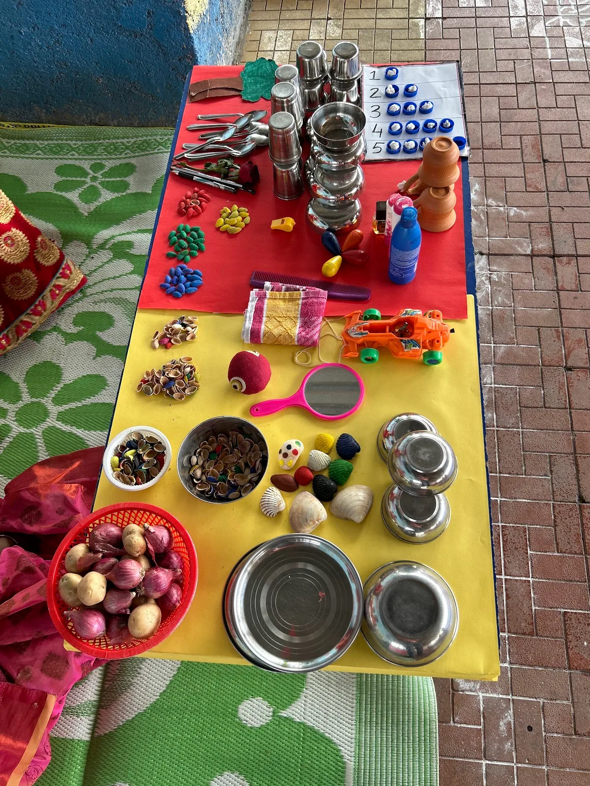 Pratham Education Foundation (M2)