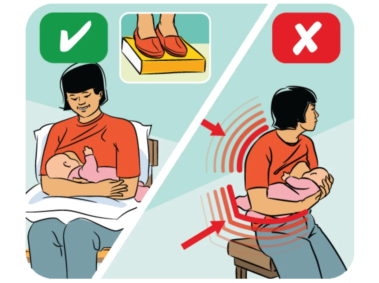 Dr. Shubhanshu Saini Children's Care Clinic & VACCINATION CENTRE