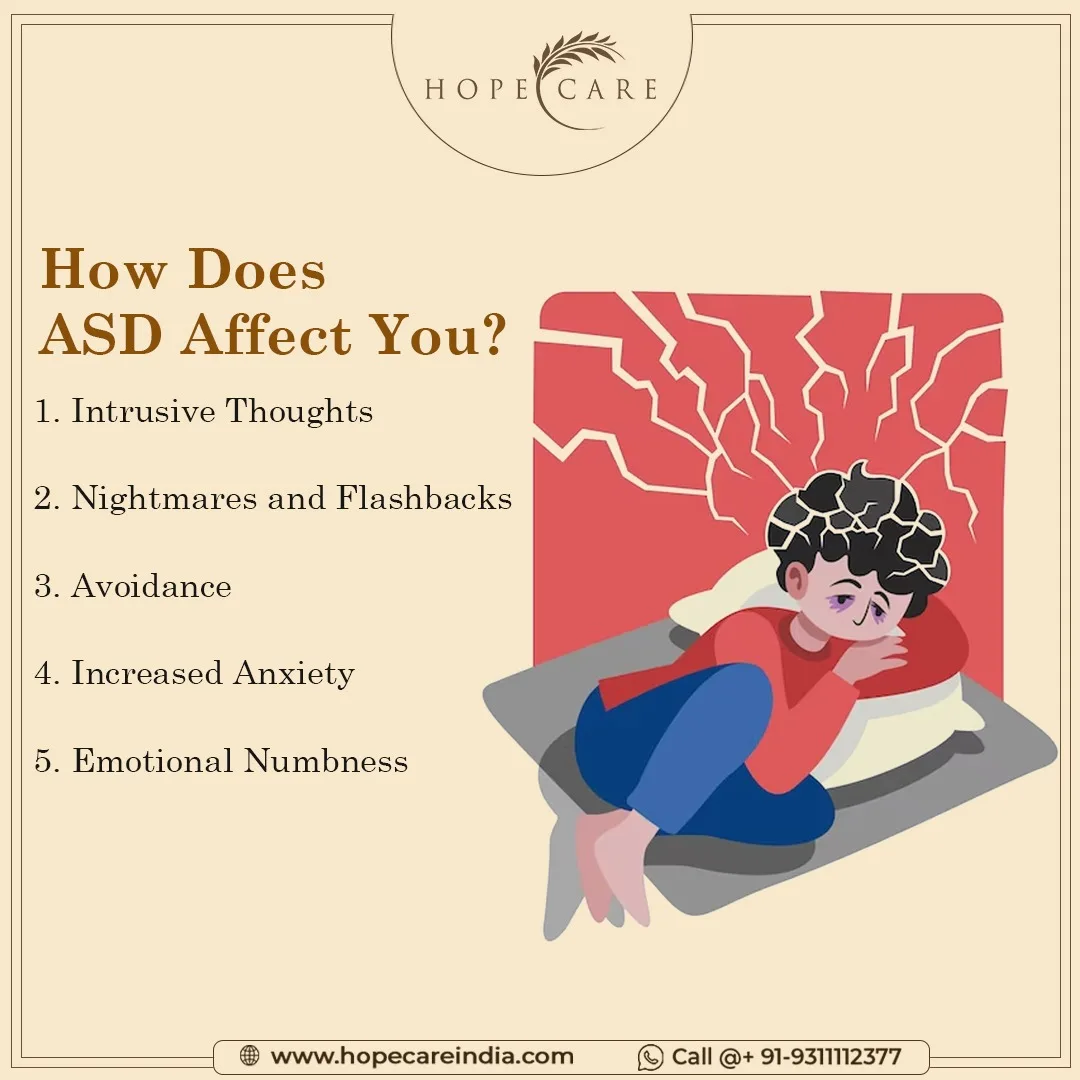 HopeCare India | Best Rehabilitation Centre in Delhi | ADHD treatment in Delhi