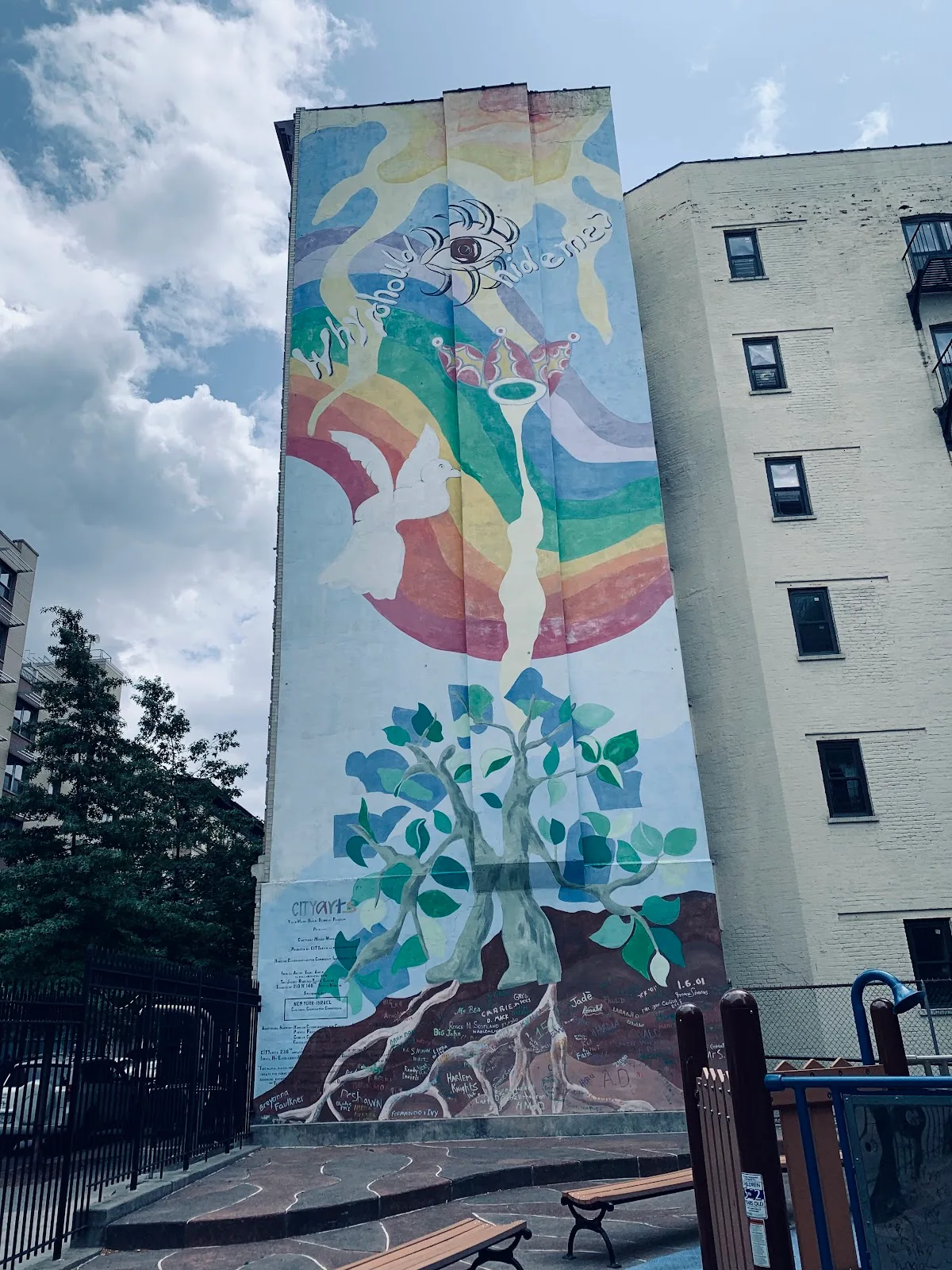 Harlem Congregations For Community Improvement Inc.
