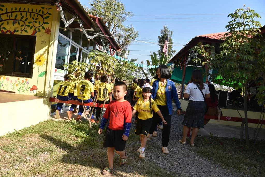Volunt2thai Österreich – Verein zur Förderung von Freiwilligenarbeit