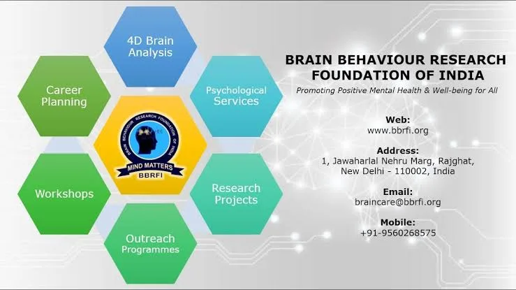 BRAIN BEHAVIOUR RESEARCH FOUNDATION OF INDIA