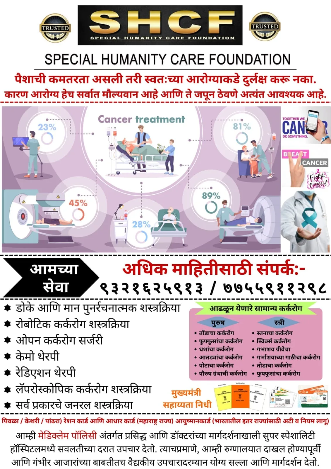 Special Humanity Care Foundation SHCF