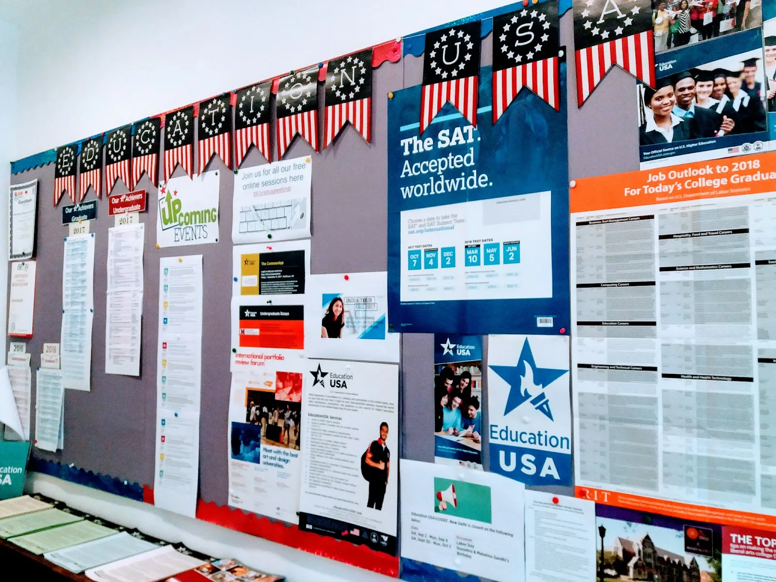 EducationUSA Advising Center - United States-India Educational Foundation