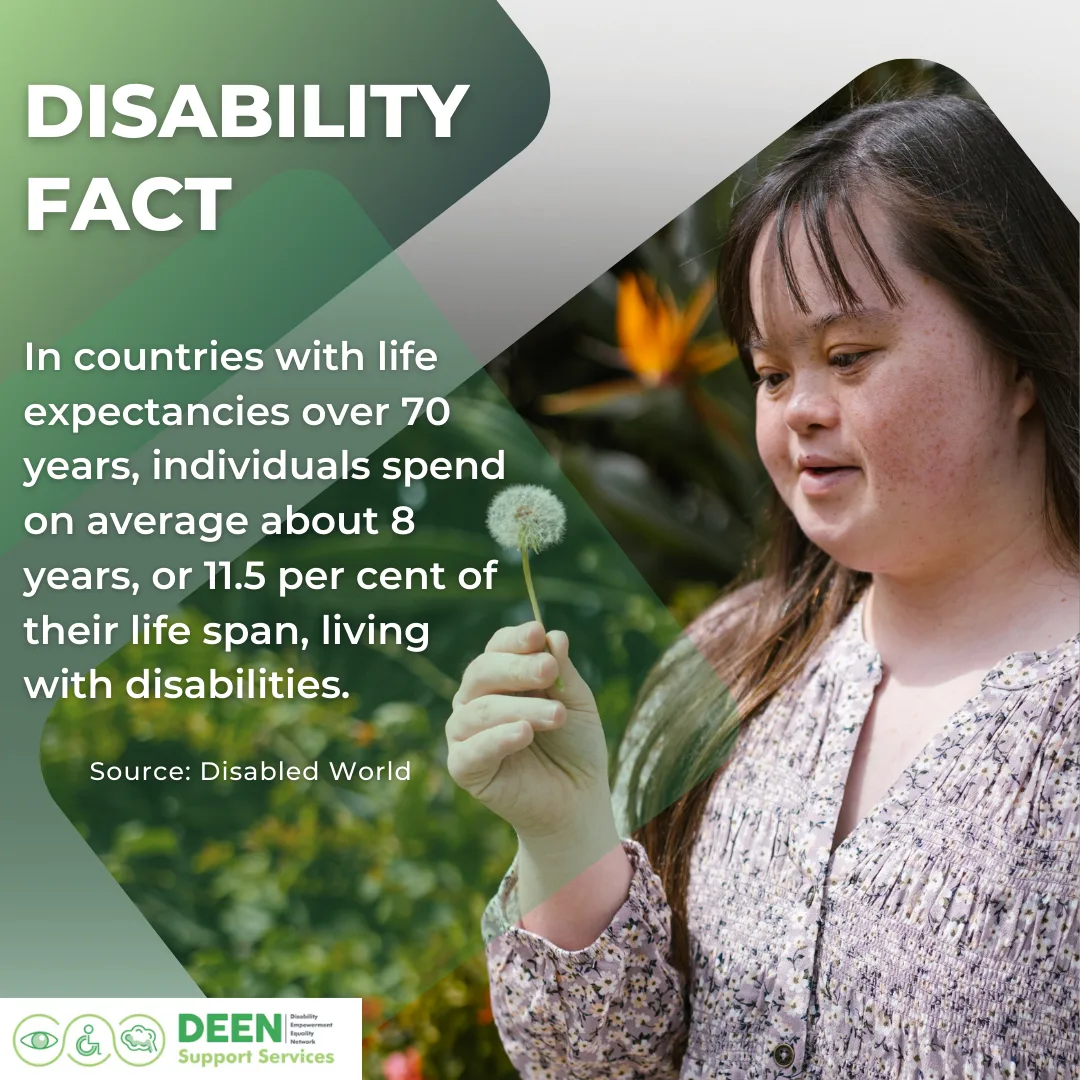 Deen Support Services