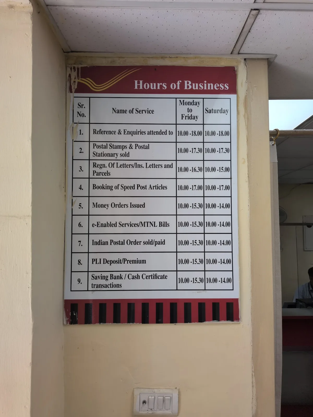 Rashtrapati Bhawan Post Office