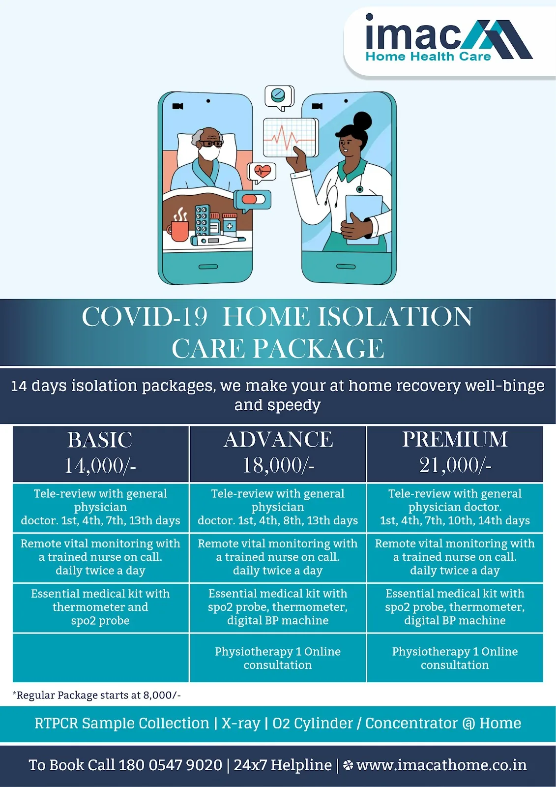 Imac Home Healthcare
