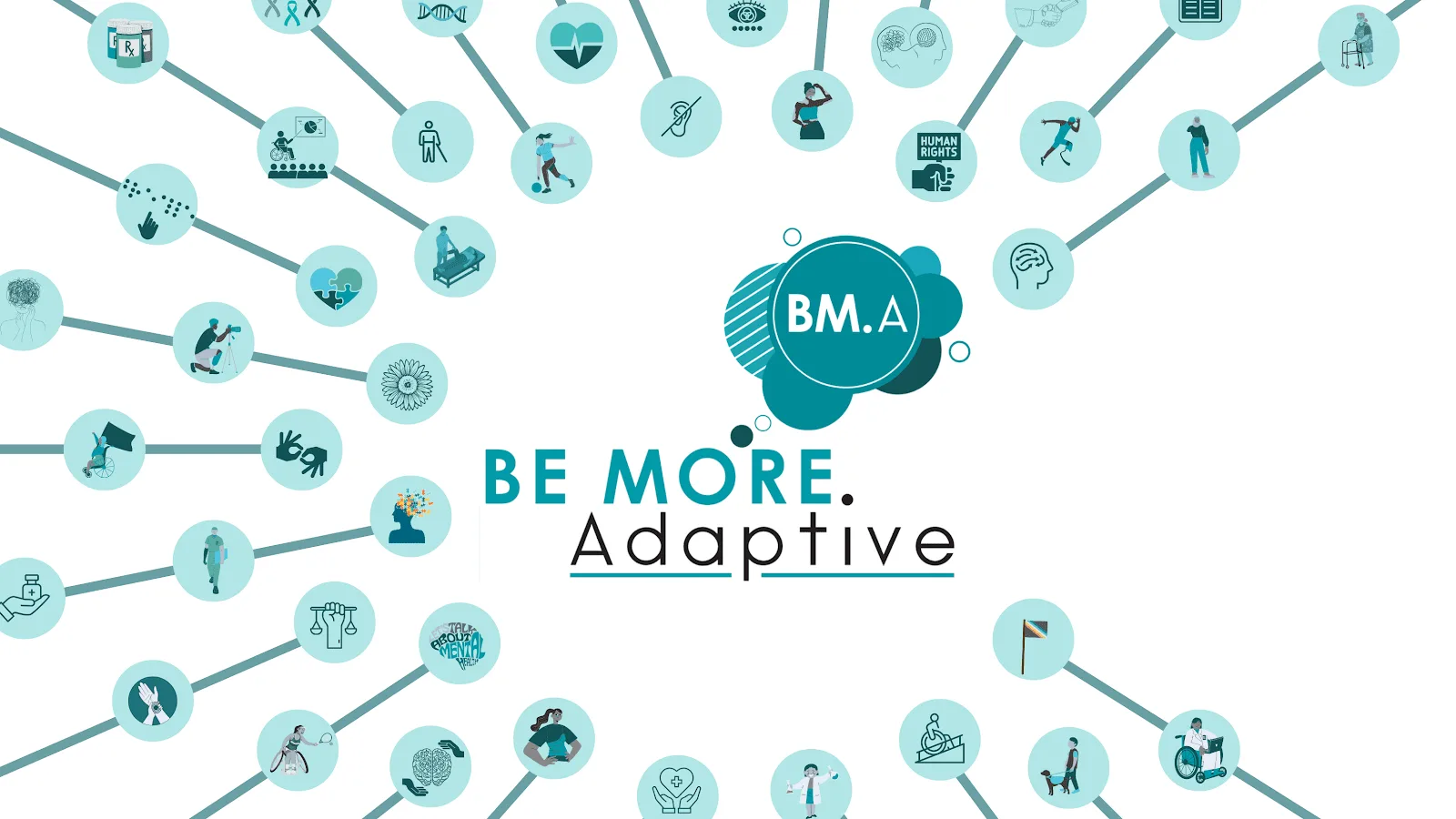 Be More Adaptive