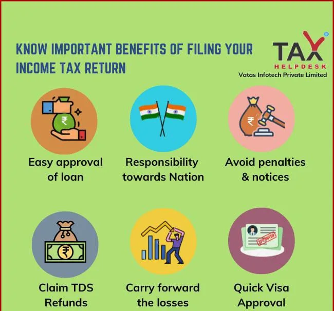 Aadhar Center, PAN Card Center, Passport Office, GST Office, Income Tax.