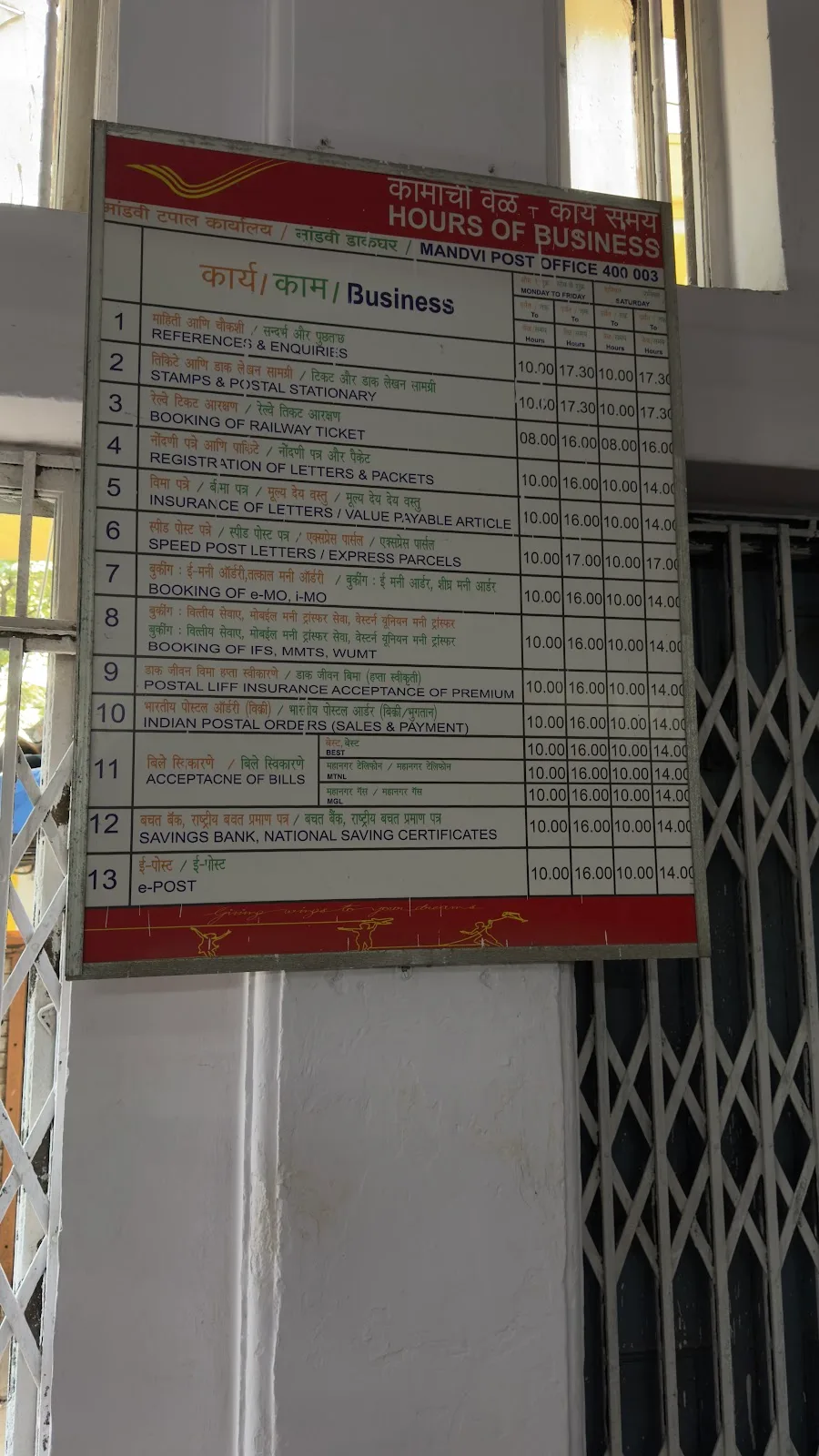 Mandvi Post Office