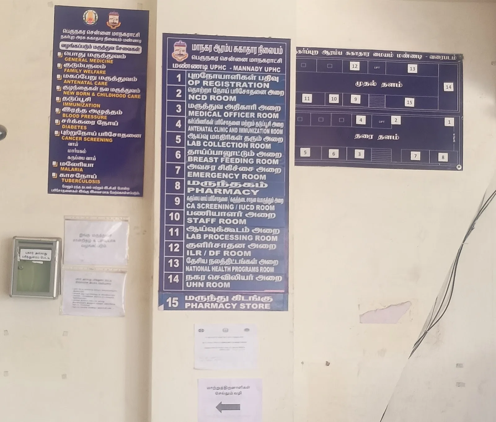 Greater Chennai Urban Health Centre