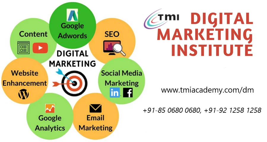 TMI Academy Of Travel Tourism & Aviation Studies