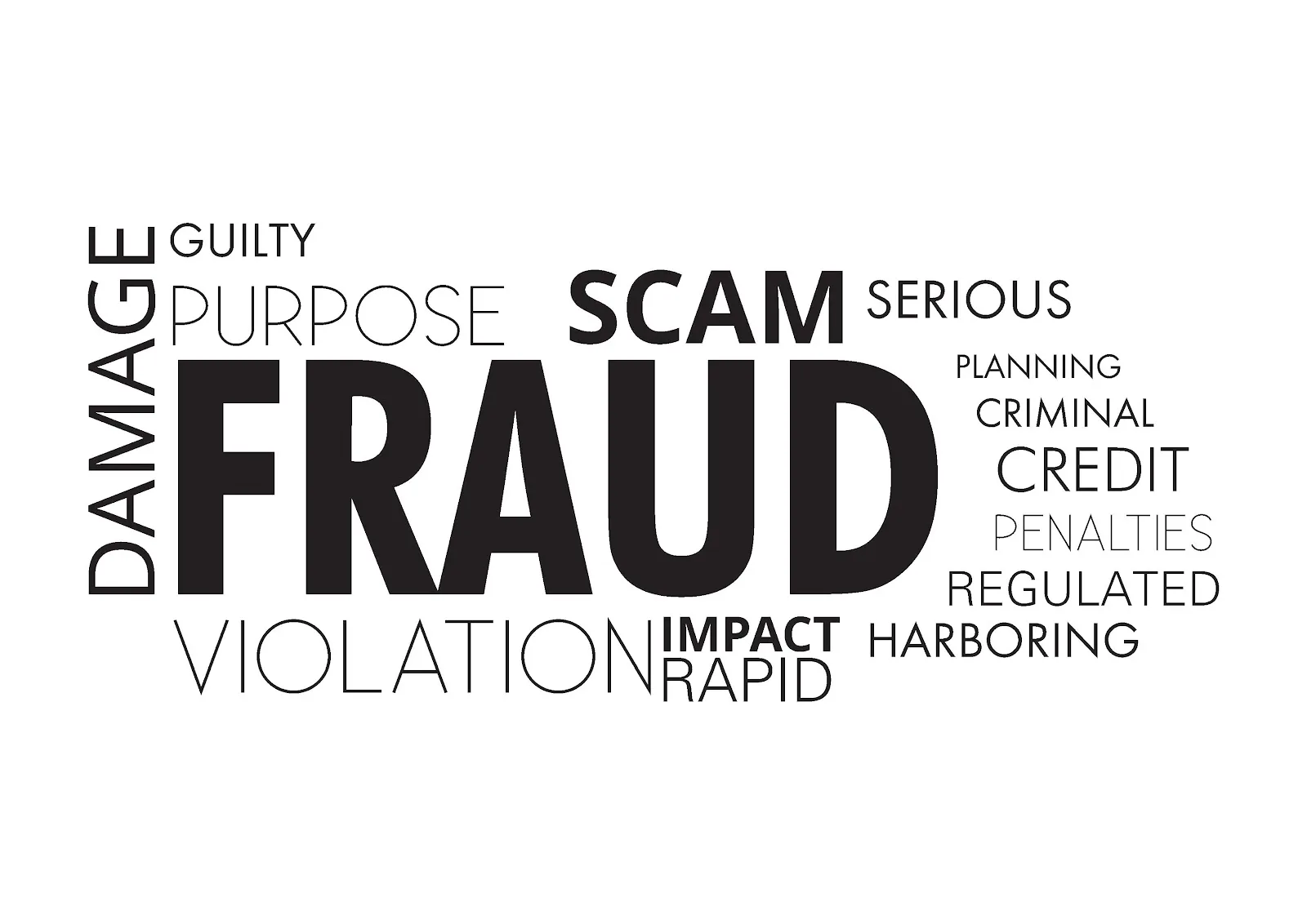 Consumer Complaint Forum