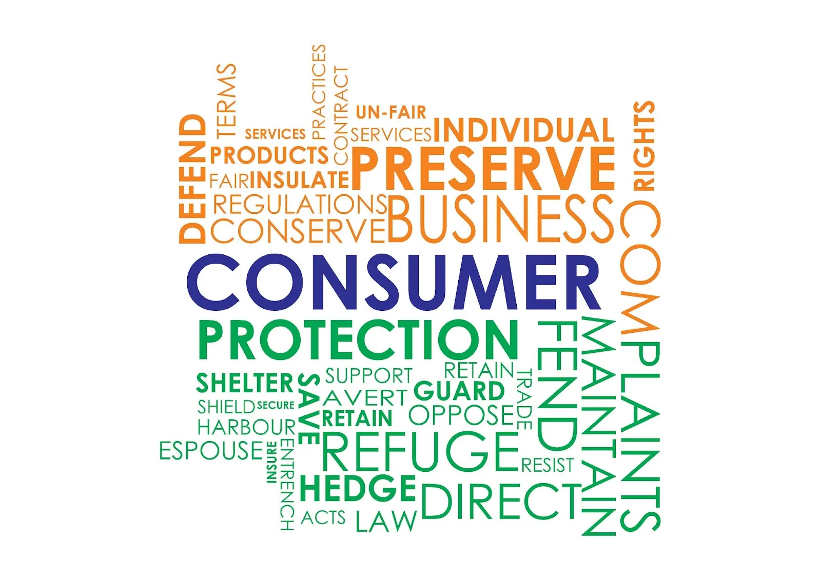 Consumer Complaint Forum