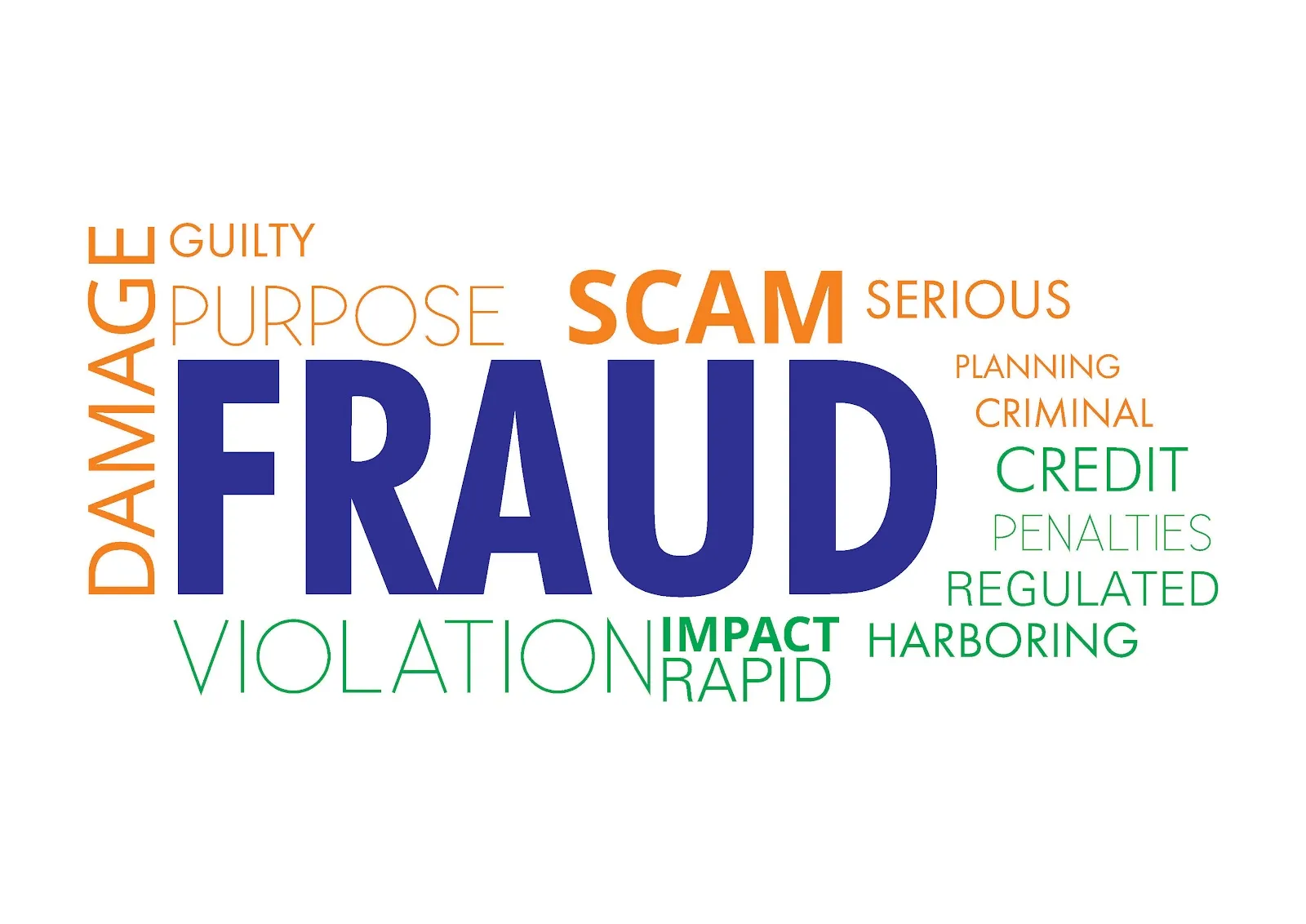 Consumer Complaint Forum