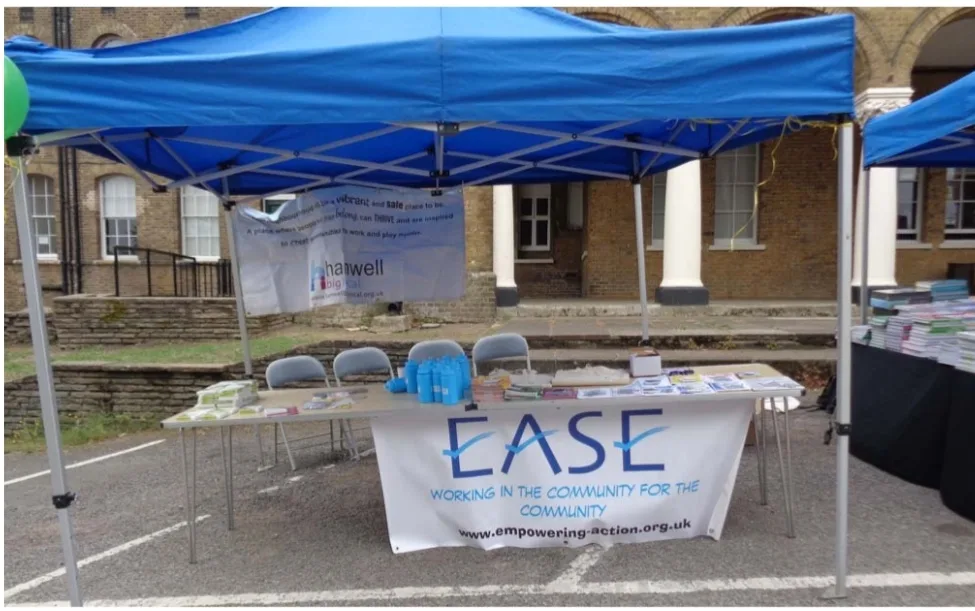 Empowering Action & Social Esteem
