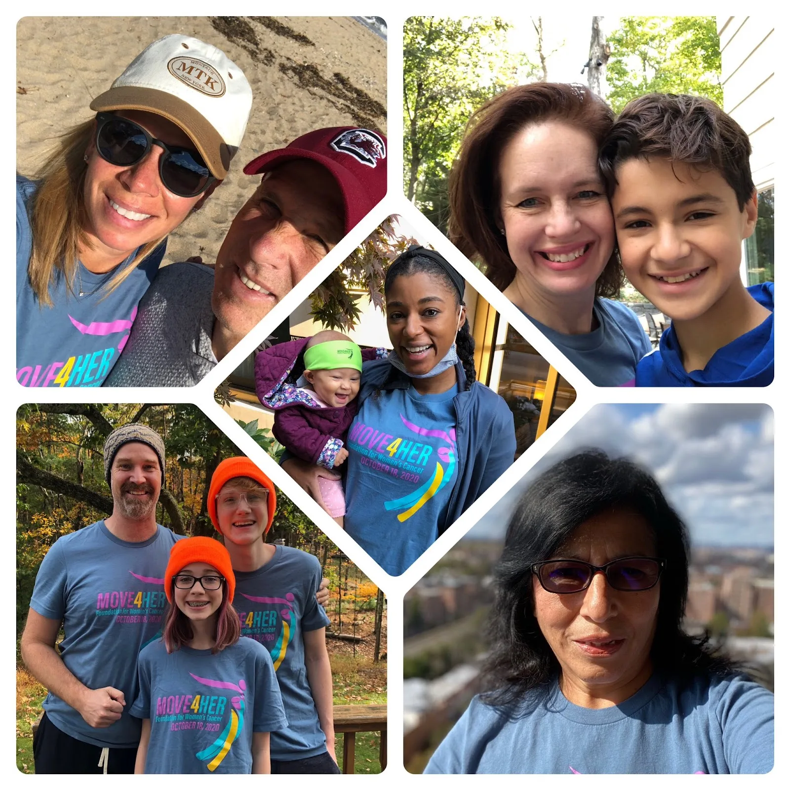 Foundation for Women's Cancer